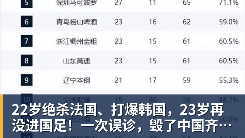 欧联勒沃库森vs采列主裁维尔古特数据：近20场执法55黄6红3点 - 麻将胡了2 - 麻将胡了2(中国)
