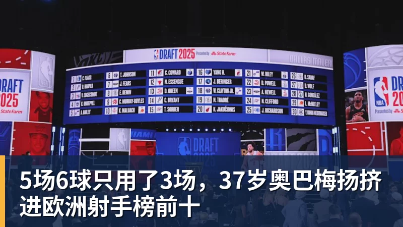5场6球只用了3场，37岁奥巴梅扬挤进欧洲射手榜前十