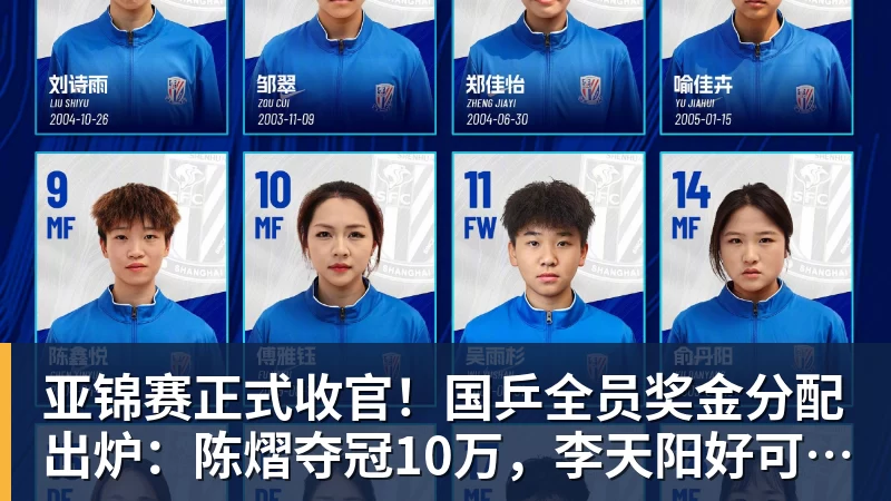 亚锦赛正式收官!国乒全员奖金分配出炉:陈熠夺冠10万,李天阳好可惜,温瑞博太憋屈,还不够买一张来回的机票!差距太大